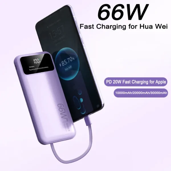 TurboCharge 66W - Lightning-Fast Charging in Your Hands - Image 5