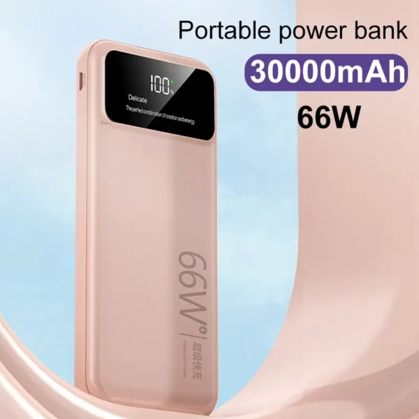 TurboCharge 66W - Lightning-Fast Charging in Your Hands